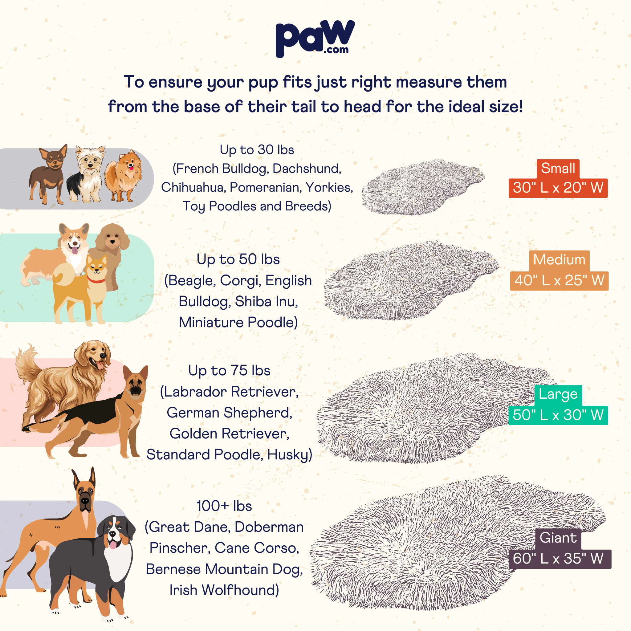 Luxe Faux Fur Orthopedic Dog Bed | Plush Sheep | Stella & Bone - Stella & Bone